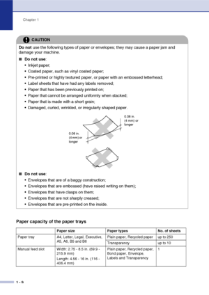 Page 27
Chapter 1
1 - 9
Paper capacity of the paper trays
CAUTION
Do not  use the following types of paper or envelopes; they may cause a paper jam and 
damage your machine.
■Do not use :
 Inkjet paper;
 Coated paper, such as vinyl coated paper;
 Pre-printed or highly textured paper, or paper with an embossed letterhead;
 Label sheets that have had any labels removed;
 Paper that has been previously printed on;
 Paper that cannot be arranged uniformly when stacked;
 Paper that is made with a short...