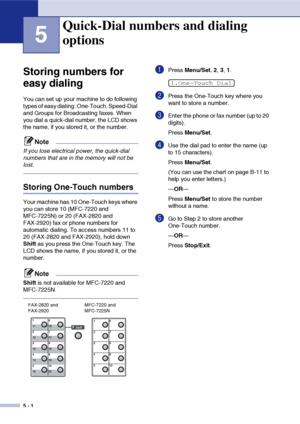 Page 63
5 - 1
5
Storing numbers for 
easy dialing
You can set up your machine to do following 
types of easy dialing: One-Touch, Speed-Dial 
and Groups for Broadcasting faxes. When 
you dial a quick-dial number, the LCD shows 
the name, if you stored it, or the number.
Note
If you lose electrical power, the quick-dial 
numbers that are in the memory will not be 
lost.
Storing One-Touch numbers
Your machine has 10 One-Touch keys where 
you can store 10 (MFC-7220 and 
MFC-7225N) or 20 (FAX-2820 and 
FAX-2920) fax...