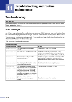 Page 89
11 - 1
11
Troubleshooting 
Error messages
As with any sophisticated office product, errors may occur. If this happens, your machine identifies 
the problem and displays an error message. The most common error messages are shown below.
You can correct most problems by yourself. If you need more help, the Brother Solutions Center 
offers latest FAQs and troubleshooting tips.
Visit us at http://solutions.brother.com
.
Troubleshooting and routine 
maintenance
IMPORTANT
For technical help, you must call the...