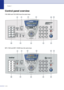 Page 23
Chapter 1
1 - 5
Control panel overview
FAX-2820 and FAX-2920 have the same keys.
MFC-7220 and MFC-7225N have the same keys.
01/01 00:00  Fax
01/01 00:00  Fax
 