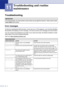 Page 89
11 - 1
11
Troubleshooting 
Error messages
As with any sophisticated office product, errors may occur. If this happens, your machine identifies 
the problem and displays an error message. The most common error messages are shown below.
You can correct most problems by yourself. If you need more help, the Brother Solutions Center 
offers latest FAQs and troubleshooting tips.
Visit us at http://solutions.brother.com
.
Troubleshooting and routine 
maintenance
IMPORTANT
For technical help, you must call the...