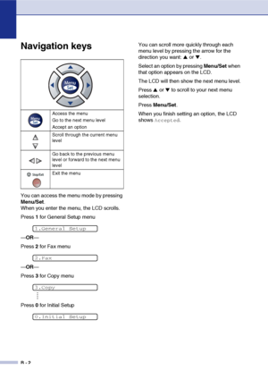 Page 119
B - 2
Navigation keys
You can access the menu mode by pressing 
Menu/Set.
When you enter the menu, the LCD scrolls.
Press  1 for General Setup menu
— OR —
Press  2 for Fax menu
— OR —
Press  3 for Copy menu
Press  0 for Initial Setup  You can scroll more quickly through each 
menu level by pressing the arrow for the 
direction you want: 
▲ or ▼.
Select an option by pressing  Menu/Set when 
that option appears on the LCD.
The LCD will then show the next menu level.
Press 
▲ or ▼ to scroll to your next...