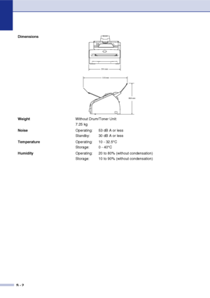 Page 133
S - 2
Dimensions
WeightWithout Drum/Toner Unit:
7.25 kg
Noise Operating:  53 dB A or less
Standby:  30 dB A or less
Temperature Operating: 10 - 32.5°C
Storage:  0 - 40°C
Humidity Operating:  20 to 80% (without condensation)
Storage:  10 to 90% (without condensation)
374 mm
510 mm
363 mm
 