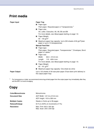 Page 134
SpecificationsS - 3
Print media
Copy
Paper Input  Paper Tray
■Paper type:
Plain paper, Recycled paper or Transparencies 1 
■Paper size:
A4, Letter, Executive, A5, A6, B5 and B6
For more details, see  About paper starting on page 1-8.
■Paper Weight:
60 - 105 g/m2
■Maximum paper tray capacity: Up to 250 sheets of 80 g/m2 plain 
paper or up to 10 transparencies
Manual Feed Slot
■Paper type:
Plain paper, Recycled paper, Transparencies 1, Envelopes, Bond 
paper or Labels 1
■Paper size:
Width:  69.9 - 215.9...