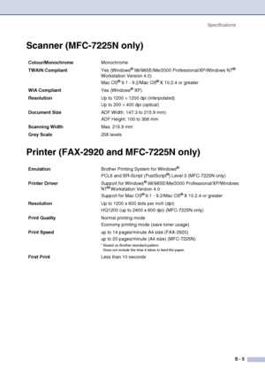 Page 136
SpecificationsS - 5
Scanner (MFC-7225N only)
Printer (FAX-2920 and MFC-7225N only)
Colour/Monochrome Monochrome
TWAIN Compliant Yes (Windows
® 98/98SE/Me/2000 Professional/XP/Windows NT® 
Workstation Version 4.0)
Mac OS
® 9.1 - 9.2/Mac OS® X 10.2.4 or greater
WIA Compliant Yes (Windows
® XP)
Resolution Up to 1200 
× 1200 dpi (interpolated)
Up to 200 
× 400 dpi (optical)
Document Size  ADF Width: 147.3 to 215.9 mm)
ADF Height: 100 to 356 mm
Scanning Width Max. 215.9 mm
Grey Scale 256 levels
Emulation...