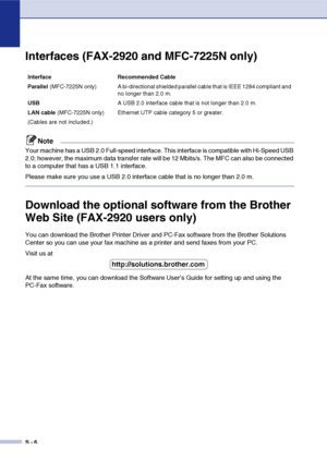 Page 137
S - 6
Interfaces (FAX-2920 and MFC-7225N only)
Note
Your machine has a USB 2.0 Full-speed interface. This interface is compatible with Hi-Speed USB 
2.0; however, the maximum data transfer rate will be 12 Mbits/s. The MFC can also be connected 
to a computer that has a USB 1.1 interface.
Please make sure you use a USB 2.0 interface cable that is no longer than 2.0 m.
Download the optional software from the Brother 
Web Site (FAX-2920 users only)
You can download the Brother Printer Driver and PC-Fax...