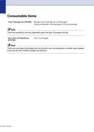 Page 139
S - 8
Consumable items
Note
Toner life expectancy will vary depending upon the type of average print job.
Note
There are many factors that determine the drum life, such as temperature, humidity, type of paper, 
toner you use and number of pages per print job. 
Toner Cartridge Life (TN-2000)Standard Toner Cartridge: Up to 2,500 pages *
*(when printing letter or A4 size paper at 5% print coverage)
Drum Unit Life Expectancy 
(DR-2000) Up to 12,000 pages
 