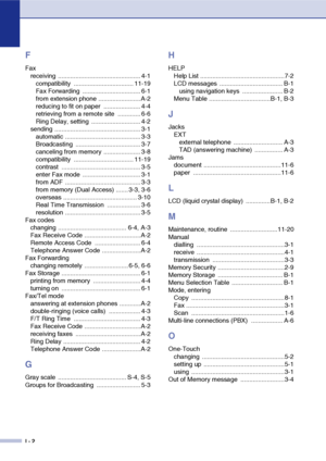 Page 143
I - 2
F
Faxreceiving ............................................... 4-1compatibility .................................. 11-19
Fax Forwarding  ................................. 6-1
from extension phone ........................ A-2
reducing to fit on paper  ..................... 4-4
retrieving from a remote site  ............. 6-6
Ring Delay, setting  ............................ 4-2
sending ................................................. 3-1 automatic ........................................... 3-3...