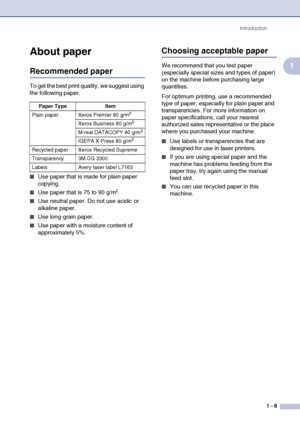 Page 22
Introduction1 - 8
1
About paper
Recommended paper
To get the best print quality, we suggest using 
the following paper. 
■Use paper that is made for plain-paper 
copying.
■Use paper that is 75 to 90 g/m2.
■Use neutral paper. Do not use acidic or 
alkaline paper.
■Use long-grain paper.
■Use paper with a moisture content of 
approximately 5%.
Choosing acceptable paper
We recommend that you test paper 
(especially special sizes and types of paper) 
on the machine before purchasing large 
quantities.
For...