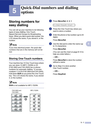 Page 60
5 - 1
5
5
Storing numbers for 
easy dialling
You can set up your machine to do following 
types of easy dialling: One-Touch, 
Speed-Dial and Groups for Broadcasting 
faxes. When you dial a quick-dial number, the 
LCD shows the name, if you stored it, or the 
number.
Note
If you lose electrical power, the quick-dial 
numbers that are in the memory will not be 
lost.
Storing One-Touch numbers
Your machine has 10 One-Touch keys where 
you can store 10 (MFC-7225N) or 20 
(FAX-2820 and FAX-2920) fax or phone...