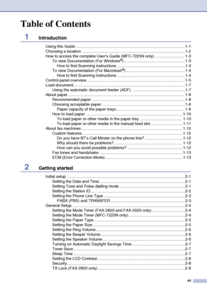 Page 9
vii
Table of Contents
1Introduction
Using this Guide ..................................................................................................1-1
Choosing a location .............................................................................................1-2
How to access the complete User’s Guide (MFC-7225N only) ........................... 1-3To view Documentation (For Windows
®) .......................................................1-3
How to find Scanning instructions...