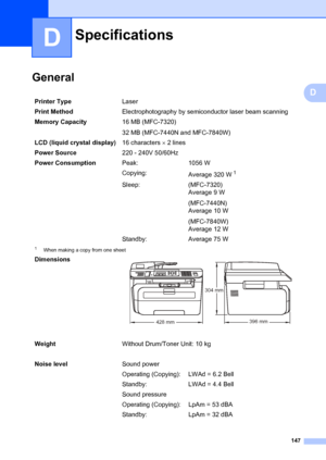 Page 157147
D
D
GeneralD
SpecificationsD
Printer TypeLaser
Print Method Electrophotography by semiconductor laser beam scanning
Memory Capacity 16 MB (MFC-7320)
32 MB (MFC-7440N and MFC-7840W)
LCD (liquid crystal display) 16 characters × 2 lines
Power Source 220 - 240V 50/60Hz
Power Consumption Peak:1056 W
Copying: Average 320 W
1
Sleep: (MFC-7320)
Average 9 W
(MFC-7440N)
Average 10 W
(MFC-7840W)
Average 12 W
Standby: Average 75 W
1When making a copy from one sheet
Dimensions 
Weight Without Drum/Toner Unit: 10...