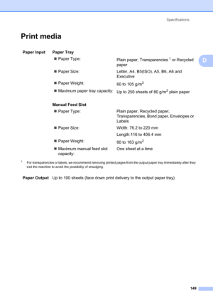 Page 159Specifications149
D
Print mediaD
1For transparencies or labels, we recommend removing printed  pages from the output paper tray immediately after they 
exit the machine to avoid  the possibility of smudging.
Paper Input  Paper Tray
„Paper Type:
Plain paper, Transparencies
1 or Recycled 
paper
„ Paper Size: Letter, A4, B5(ISO), A5, B6, A6 and 
Executive
„ Paper Weight:
60 to 105 g/m
2
„Maximum paper tray capacity:
Up to 250 sheets of 80 g/m2 plain paper
Manual Feed Slot „ Paper Type: Plain paper, Recycled...