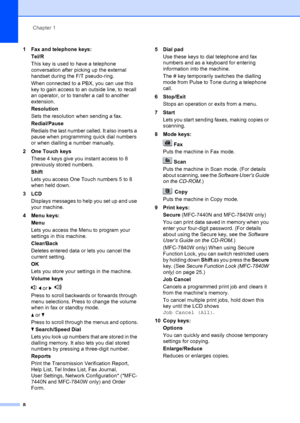 Page 18Chapter 1
8
1 Fax and telephone keys: Tel/R
This key is used to have a telephone 
conversation after picking up the external 
handset during the F/T pseudo-ring.
When connected to a PBX, you can use this 
key to gain access to an outside line, to recall 
an operator, or to transfer a call to another 
extension.
Resolution
Sets the resolution when sending a fax.
Redial/Pause
Redials the last number called. It also inserts a 
pause when programming quick dial numbers 
or when dialling a number manually.
2...