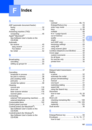 Page 177Index
167
F
F
A
ADF (automatic document feeder)faxing
 .................................................... 32
using
 ..................................................... 19
Answering machine (TAD) connecting
 ............................................ 46
Apple® Macintosh®
See Software User’s Guide on the 
CD-ROM.
Automatic fax receive
 ............................................ 40
easy receive
 ....................................... 41
Fax Detect
 ......................................... 41
fax...
