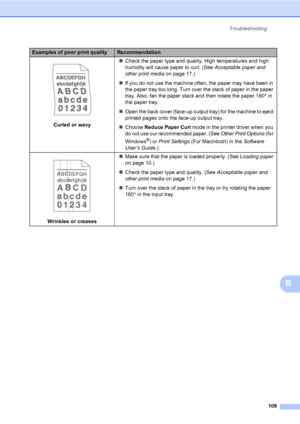 Page 119Troubleshooting
109
B
 
Curled or wavyCheck the paper type and quality. High temperatures and high 
humidity will cause paper to curl. (See Acceptable paper and 
other print media on page 17.)
If you do not use the machine often, the paper may have been in 
the paper tray too long. Turn over the stack of paper in the paper 
tray. Also, fan the paper stack and then rotate the paper 180 in 
the paper tray.
Open the back cover (face-up output tray) for the machine to eject 
printed pages onto the...