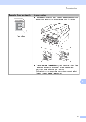 Page 121Troubleshooting
111
B
 
Poor fixingOpen the back cover and make sure that the two green envelope 
levers on the left and right hand sides are in the up position.
 
Choose Improve Toner Fixing mode in the printer driver. (See 
Other Print Options (for Windows®) or Print Settings (For 
Macintosh) in the Software User’s Guide.) 
If this selection does not provide enough improvement, select 
Thicker Paper in Media Type settings.
Examples of poor print qualityRecommendation
ABCDEFGHIJKLMNOPQRSTUVWXYZ....