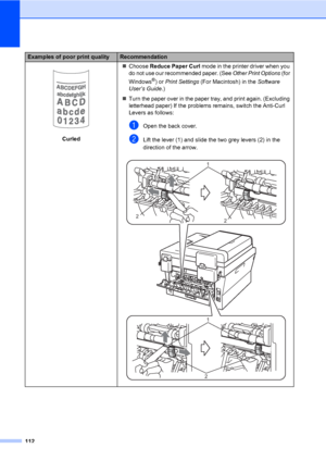 Page 122112
 
CurledChoose Reduce Paper Curl mode in the printer driver when you 
do not use our recommended paper. (See Other Print Options (for 
Windows
®) or Print Settings (For Macintosh) in the Software 
User’s Guide.)
Turn the paper over in the paper tray, and print again. (Excluding 
letterhead paper) If the problems remains, switch the Anti-Curl 
Levers as follows:
aOpen the back cover.
bLift the lever (1) and slide the two grey levers (2) in the 
direction of the arrow.
 
Examples of poor print...