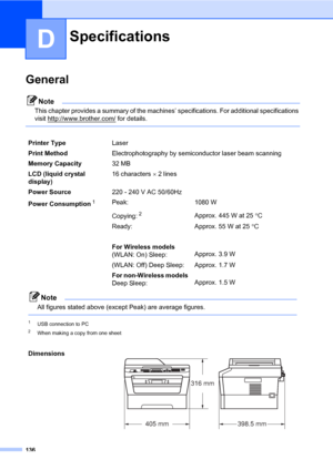 Page 146136
D
GeneralD
Note
This chapter provides a summary of the machines’ specifications. For additional specifications 
visit http://www.brother.com/
 for details.
 
SpecificationsD
Printer TypeLaser
Print MethodElectrophotography by semiconductor laser beam scanning
Memory Capacity32 MB
LCD (liquid crystal 
display)16 characters  2 lines
Power Source220 - 240 V AC 50/60Hz
Power Consumption
1Peak: 1080 W
Copying:
2Approx. 445 W at 25 C
Ready: Approx. 55 W at 25 C
For Wireless models 
(WLAN: On)...