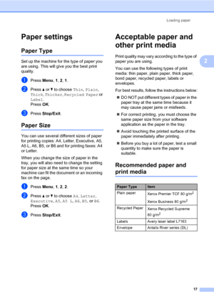 Page 27Loading paper
17
2
Paper settings2
Paper Type2
Set up the machine for the type of paper you 
are using. This will give you the best print 
quality.
aPress Menu, 1, 2, 1.
bPress a or b to choose Thin, Plain, 
Thick, Thicker, Recycled Paper or 
Label.
Press OK.
cPress Stop/Exit.
Paper Size2
You can use several different sizes of paper 
for printing copies: A4, Letter, Executive, A5, 
A5 L, A6, B5, or B6 and for printing faxes: A4 
or Letter.
When you change the size of paper in the 
tray, you will also...