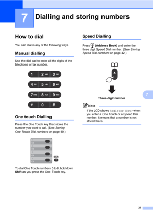 Page 4737
7
7
How to dial7
You can dial in any of the following ways.
Manual dialling7
Use the dial pad to enter all the digits of the 
telephone or fax number.
 
One touch Dialling7
Press the One Touch key that stores the 
number you want to call. (See Storing 
One Touch Dial numbers on page 40.)
 
To dial One Touch numbers 5 to 8, hold down 
Shift as you press the One Touch key.
Speed Dialling7
Press  (Address Book) and enter the 
three digit Speed Dial number. (See Storing 
Speed Dial numbers on page 42.)...