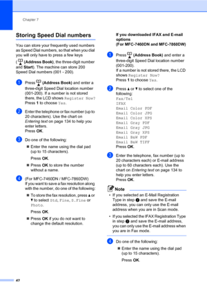 Page 52Chapter 7
42
Storing Speed Dial numbers7
You can store your frequently used numbers 
as Speed Dial numbers, so that when you dial 
you will only have to press a few keys 
(  (Address Book), the three-digit number 
and Start). The machine can store 200 
Speed Dial numbers (001 - 200).
aPress  (Address Book) and enter a 
three-digit Speed Dial location number 
(001-200). If a number is not stored 
there, the LCD shows Register Now?
Press 1 to choose Yes.
bEnter the telephone or fax number (up to 
20...