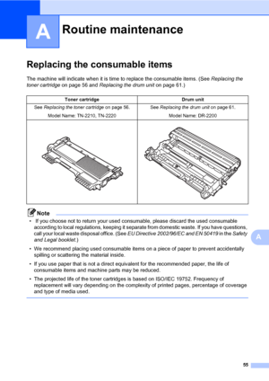 Page 6555
A
A
Replacing the consumable itemsA
The machine will indicate when it is time to replace the consumable items. (See Replacing the 
toner cartridge on page 56 and Replacing the drum unit on page 61.)
Note
•  If you choose not to return your used consumable, please discard the used consumable 
according to local regulations, keeping it separate from domestic waste. If you have questions, 
call your local waste disposal office. (See EU Directive 2002/96/EC and EN 50419 in the Safety 
and Legal booklet.)...