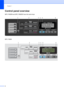 Page 16Chapter 1
6
Control panel overview1
MFC-7460DN and MFC-7860DW have the same keys.
 
MFC-7360N
 
1
2
3
4
5
6
7
8
1
23
6 45
1
23
6 45
 