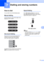 Page 4737
7
7
How to dial7
You can dial in any of the following ways.
Manual dialling7
Use the dial pad to enter all the digits of the 
telephone or fax number.
 
One touch Dialling7
Press the One Touch key that stores the 
number you want to call. (See Storing 
One Touch Dial numbers on page 40.)
 
To dial One Touch numbers 5 to 8, hold down 
Shift as you press the One Touch key.
Speed Dialling7
Press  (Address Book) and enter the 
three digit Speed Dial number. (See Storing 
Speed Dial numbers on page 42.)...