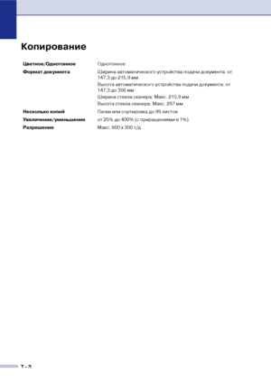 Page 135Т  3
Копирование
Цветное/ОднотонноеОднотонное
Формат документа Ширина автоматического устройства подачи документа: от 
147,3 до 215,9 мм
Высота автоматического устройства подачи документа: от 
147,3 до 356 мм
Ширина стекла сканера: Макс. 215,9 мм
Высота стекла сканера: Макс. 297 мм
Несколько копийПачки или сортировка до 99 листов
Увеличение/уменьшениеот 25% до 400% (с приращениями в 1%)
РазрешениеМакс. 600 x 300 т/д
Юownloaded Шrof Manuals7rinter.cof Manuals 