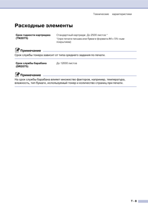 Page 140Технические характеристики
Т  8
Расходные элементы
Примечание
Срок службы тонера зависит от типа среднего задания по печати.
Примечание
На срок службы барабана влияет множество факторов, например, температура, 
влажность, тип бумаги, используемый тонер и количество страниц при печати. 
Срок годности картриджа 
(TN2075)Стандартный картридж: До 2500 листов *
*(при печати письма или бумаги формата A4 с 5%!ным 
покрытием)
Срок службы барабана 
(DR2075)До 12000 листов
Юownloaded Шrof Manuals7rinter.cof Manuals 