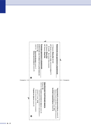 Page 148К  2
Нажмите Menu/Set, 2, 5, 2.
Запрограммируйте номер пересылки факсов, нажмите 
4.
      Введите новый номер факса, на который вы желаете 
      пересылать свои факсы, а затем          .
 
Включение сохранени
я факсов, нажмите 
6.
УДАЛЕННОЕ ПОЛУЧЕНИЕ ФАКСАНажмите
  9 6
затем для 
Удаленного получения всех факсов нажмите 
2,
     затем введите номер удаленного факсимильного 
     аппарата, а затем             .
     После сигнала дайте отбой и подождите.
Стирания всех факсов нажмите 
3.
Изменение...