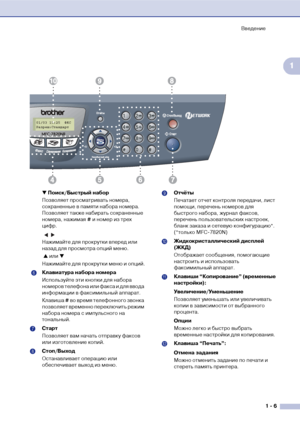 Page 20Введение
1  6
1
01/03 15:25  ФКС
Разреш:Стандарт
▼ Поиск/Быстрый набор
Позволяет просматривать номера, 
сохраненные в памяти набора номера. 
Позволяет также набирать сохраненные 
номера, нажимая # и номер из трех 
цифр.
Нажимайте для прокрутки вперед или 
назад для просмотра опций меню.
 
▲ или ▼
Нажимайте для прокрутки меню и опций.
 6 Клавиатура набора номера
Используйте эти кнопки для набора 
номеров телефона или факса и для ввода 
информации в факсимильный аппарат.
Клавиша # во время телефонного...