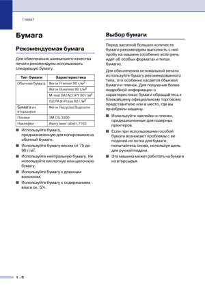 Page 23Глава1
1  9
Бумага
Рекомендуемая бумага
Для обеспечения наивысшего качества 
печати рекомендуем использовать 
следующую бумагу.
■Используйте бумагу, 
предназначенную для копирования на 
обычной бумаге.
■Используйте бумагу весом от 75 до 
90 г/м2.
■Используйте нейтральную бумагу. Не 
используйте кислотную или щелочную 
бумагу.
■Используйте бумагу с длинным 
волокном.
■Используйте бумагу с содержанием 
влаги ок. 5%.
Выбор бумаги
Перед закупкой больших количеств 
бумаги рекомендуем выполнить с ней 
пробу...