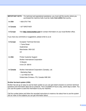 Page 3ii
IMPORTANT NOTE:For technical and operational assistance, you must call the country where you 
purchased the machine.Calls must be made  from within that country.
In USA 1-800-276-7746
In Canada 1-877-BROTHER
In Europe Visit http://www.brother.com
 for contact information on your local Brother office.
If you have any comments or sugges tions, please write to us at:
In Europe European Technical Services
1 Tame Street
Audenshaw
Manchester, M34 5JE
UK
In USA Printer Customer Support
Brother International...