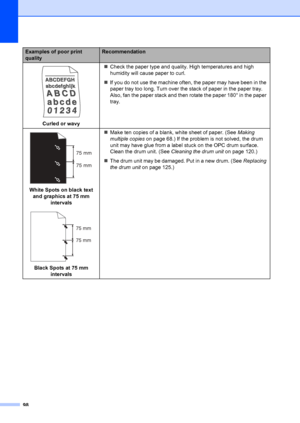 Page 10898
 
Curled or wavy„
Check the paper type and quality. High temperatures and high 
humidity will cause paper to curl.
„ If you do not use the machine often, the paper may have been in the 
paper tray too long. Turn over the stack of paper in the paper tray. 
Also, fan the paper stack and then rotate the paper 180° in the paper 
tray.
 
White Spots on black text 
and graphics at 75 mm 
intervals
 
Black Spots at 75 mm intervals „
Make ten copies of a blank,  white sheet of paper. (See Making 
multiple...