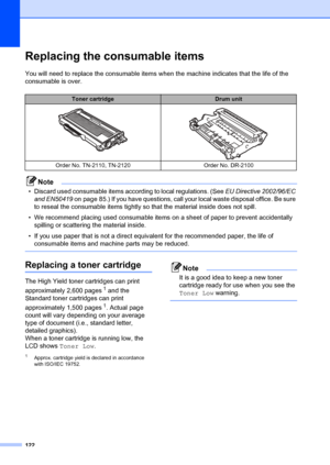 Page 132122
Replacing the consumable itemsB
You will need to replace the consumable items when the machine indicates that the life of the 
consumable is over.
Note
• Discard used consumable items according to local regulations. (See  EU Directive 2002/96/EC 
and EN50419  on page 85.) If you have questions, call yo ur local waste disposal office. Be sure 
to reseal the consumable items tightly so  that the material inside does not spill.
• We recommend placing used consumable items on a sheet of paper to prevent...