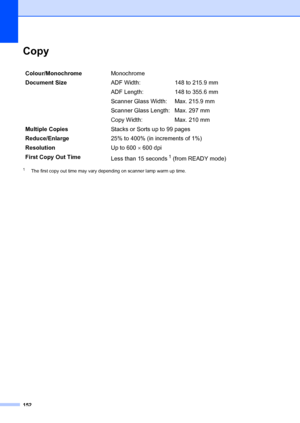 Page 162152
CopyD
1The first copy out time may vary depending on scanner lamp warm up time.
Colour/MonochromeMonochrome
Document Size ADF Width: 148 to 215.9 mm
ADF Length: 148 to 355.6 mm
Scanner Glass Width: Max. 215.9 mm
Scanner Glass Length: Max. 297 mm
Copy Width: Max. 210 mm
Multiple Copies Stacks or Sorts up to 99 pages
Reduce/Enlarge 25% to 400% (in increments of 1%)
Resolution Up to 600 × 600 dpi
First Copy Out Time Less than 15 seconds
1 (from READY mode)
 