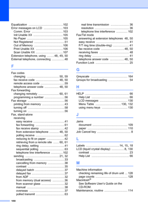 Page 178168
Equalization ........................................... 102
Error messages on LCD
 ........................ 103
Comm. Error
 ....................................... 103
Init Unable XX
 ..................................... 105
No Paper
 ............................................. 105
Not Registered
 ......................................51
Out of Memory
 .................................... 106
Print Unable XX
 .................................. 106
Scan Unable XX...