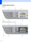 Page 16Chapter 1
6
Control panel overview1
MFC-7320
 
MFC-7440N  and MFC-7840W  have the same keys.
 
5 1
2
6
3
7
4
8
 