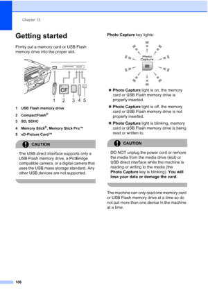 Page 122
Chapter 13
106
Getting started13
Firmly put a memory card or USB Flash 
memory drive into the proper slot.
 
1 USB Flash memory drive
2 CompactFlash
®
3 SD, SDHC
4Memory Stick
®, Memory Stick Pro™
5 xD-Picture Card™
CAUTION 
The USB direct interface supports only a 
USB Flash memory drive, a PictBridge 
compatible camera, or a digital camera that 
uses the USB mass storage standard. Any 
other USB devices are not supported.
 
Photo Capture  key lights:
 
„Photo Capture  light is on, the memory 
card or...