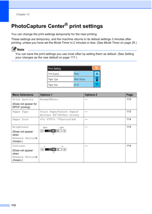 Page 128
Chapter 13
112
PhotoCapture Center® print settings13
You can change the print settings temporarily for the next printing. 
These settings are temporary, and the machine returns to its default settings 3 minutes after 
printing, unless you have set the Mode Timer to 2 minutes or less. (See  Mode Timer on page 25.)
Note
You can save the print settings you use most often by setting them as default. (See  Setting 
your changes as the new default  on page 117.)
 
 
Menu SelectionsOptions 1Options 2Page
Print...