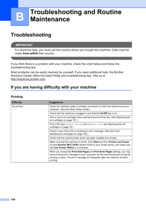 Page 160
144
B
Troubleshooting B
IMPORTANT
For technical help, you must call the country where you bought the machine. Calls must be 
made from within  that country.
 
If you think there is a problem with your machine, check the chart below and follow the 
troubleshooting tips.
Most problems can be easily resolved by yourself. If you need additional help, the Brother 
Solutions Center offers the latest FAQs and troubleshooting tips. Visit us at 
http://solutions.brother.com
.
If you are having difficulty with...