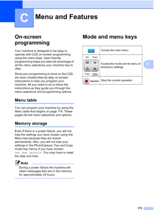 Page 189
173
C
C
On-screen 
programming
C
Your machine is designed to be easy to 
operate with LCD on-screen programming 
using the menu keys. User-friendly 
programming helps you take full advantage of 
all the menu selections your machine has to 
offer.
Since your programming is done on the LCD, 
we have created step-by-step on-screen 
instructions to help you program your 
machine. All you need to do is follow the 
instructions as they guide you through the 
menu selections and programming options.
Menu...