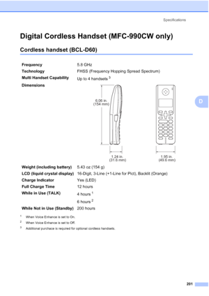 Page 217
Specifications201
D
Digital Cordless Handset (MFC-990CW only)D
Cordless handset (BCL-D60)D
1When Voice Enhance is set to On.
2When Voice Enhance is set to Off.
3Additional purchace is required for optional cordless handsets.
Frequency 5.8 GHz 
Technology FHSS (Frequency Hopping Spread Spectrum)
Multi Handset Capability Up to 4 handsets
3
Dimensions 
Weight (including battery)5.43 oz (154 g)
LCD (liquid crystal display) 16-Digit, 3-Line (+1-Line for Pict), Backlit (Orange)
Charge Indicator Yes (LED)
Full...