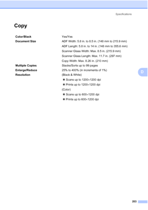 Page 219
Specifications203
D
CopyD
Color/Black Yes/Yes
Document Size  ADF Width: 5.8 in. to 8.5 in. (148 mm to 215.9 mm)
ADF Length: 5.8 in. to 14 in. (148 mm to 355.6 mm)
Scanner Glass Width: Max. 8.5 in. (215.9 mm)
Scanner Glass Length: Max. 11.7 in. (297 mm)
Copy Width: Max. 8.26 in. (210 mm)
Multiple Copies Stacks/Sorts up to 99 pages
Enlarge/Reduce 25% to 400% (in increments of 1%)
Resolution (Black & White)
„ Scans up to 1200 ×1200 dpi
„ Prints up to 1200 ×1200 dpi
(Color) „ Scans up to 600 ×1200 dpi
„...