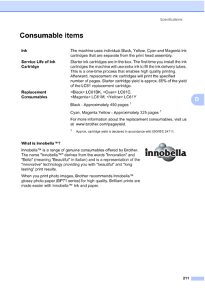 Page 227
Specifications211
D
Consumable itemsD
Ink The machine uses individual Black, Yellow, Cyan and Magenta ink 
cartridges that are separate from the print head assembly.
Service Life of Ink 
Cartridge Starter ink cartridges are in the box. The first time you install the ink 
cartridges the machine will use extra ink to fill the ink delivery tubes. 
This is a one-time process that enables high quality printing. 
Afterward, replacement ink cartridges will print the specified 
number of pages. Starter...