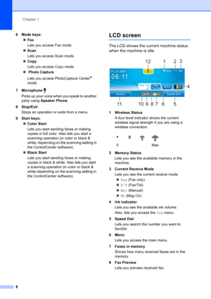Page 24
Chapter 1
8
6 Mode keys: „Fax
Lets you access Fax mode.
„ Scan
Lets you access Scan mode.
„ Copy
Lets you access Copy mode.
„  Photo Capture
Lets you access PhotoCapture Center
® 
mode.
7 Microphone  Picks up your voice when you speak to another 
party using  Speaker Phone .
8Stop/Exit Stops an operation or exits from a menu.
9 Start keys: „Color Start
Lets you start sending faxes or making 
copies in full color. Also lets you start a 
scanning operation (in color or black & 
white, depending on the...