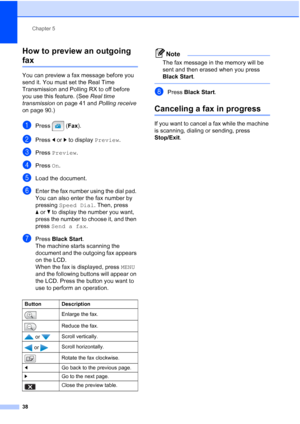 Page 54
Chapter 5
38
How to preview an outgoing 
fax5
You can preview a fax message before you 
send it. You must set the Real Time 
Transmission and Polling RX to off before 
you use this feature. (See  Real time 
transmission  on page 41 and  Polling receive 
on page 90.)
aPress ( Fax).
bPress  dor c to display  Preview.
cPress Preview .
dPress On.
eLoad the document.
fEnter the fax number using the dial pad. 
You can also enter the fax number by 
pressing  Speed Dial . Then, press 
a or b to display the...