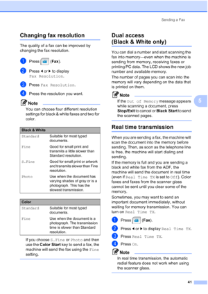 Page 57
Sending a Fax41
5
Changing fax resolution5
The quality of a fax can be improved by 
changing the fax resolution.
aPress (Fax).
bPress  dor c to display 
Fax Resolution .
cPress Fax Resolution .
dPress the resolution you want. 
Note
You can choose four different resolution 
settings for black & white faxes and two for 
color.
If you choose S.Fine or Photo  and then 
use the  Color Start  key to send a fax, the 
machine will send the fax using the  Fine 
setting.
 
Dual access 
(Black & White only)5
You...